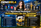 Memahami Perbedaan Pertandingan Liga dan Turnamen